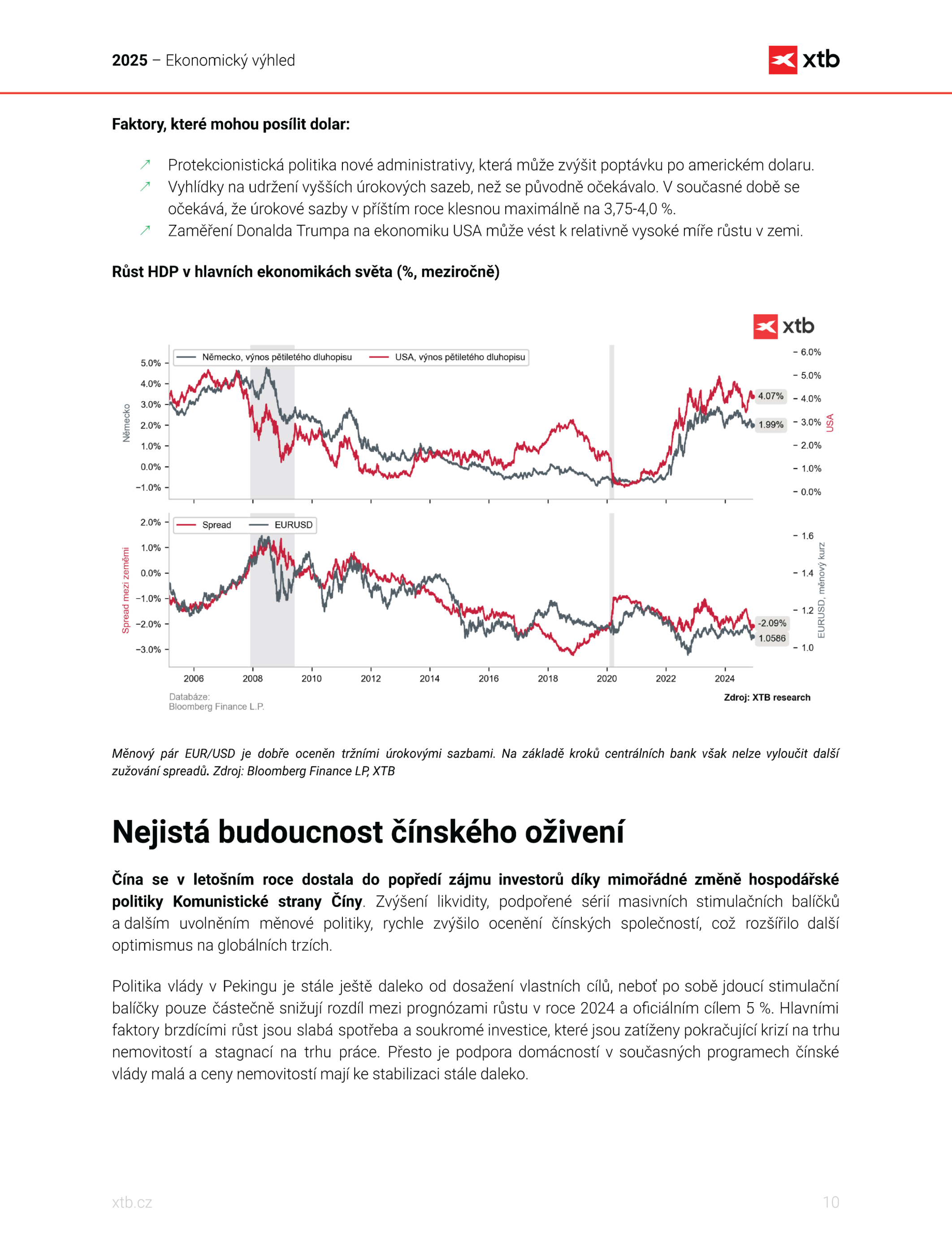 CZ - 2025 Market Outlook_Strona_10