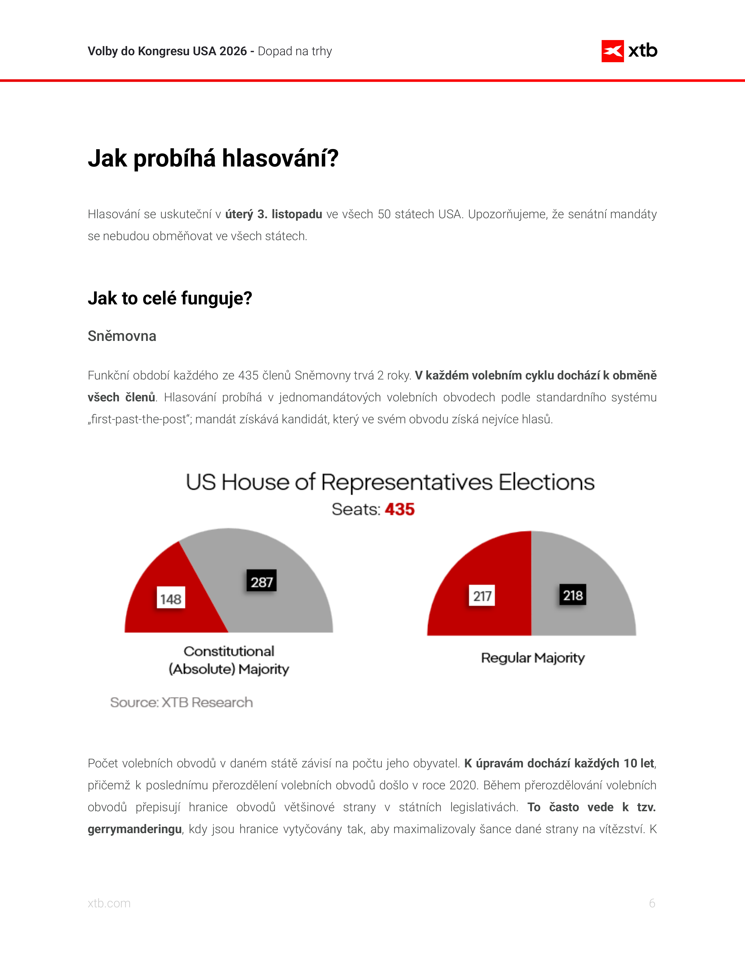 CZ_Midterm elections-6