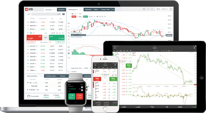 Forex cta
